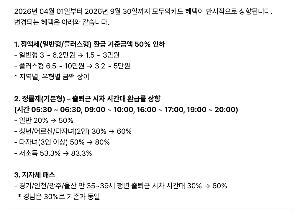 K패스 모두의 카드 혜택 상향 안내 (출처: K패스 홈페이지)