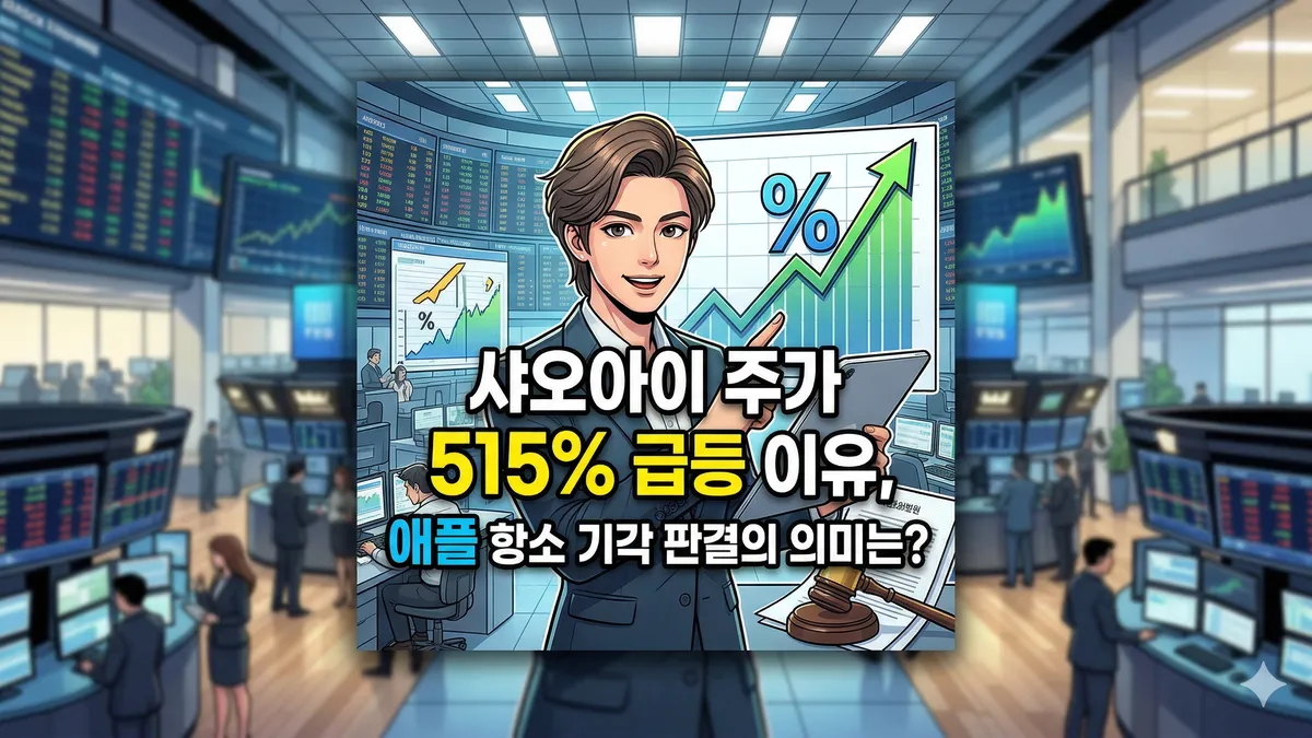 샤오아이 주가 급등