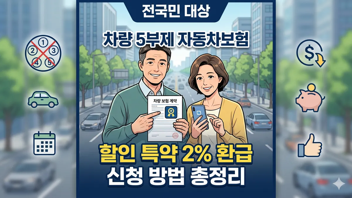차량 5부제 자동차보험 할인 특약