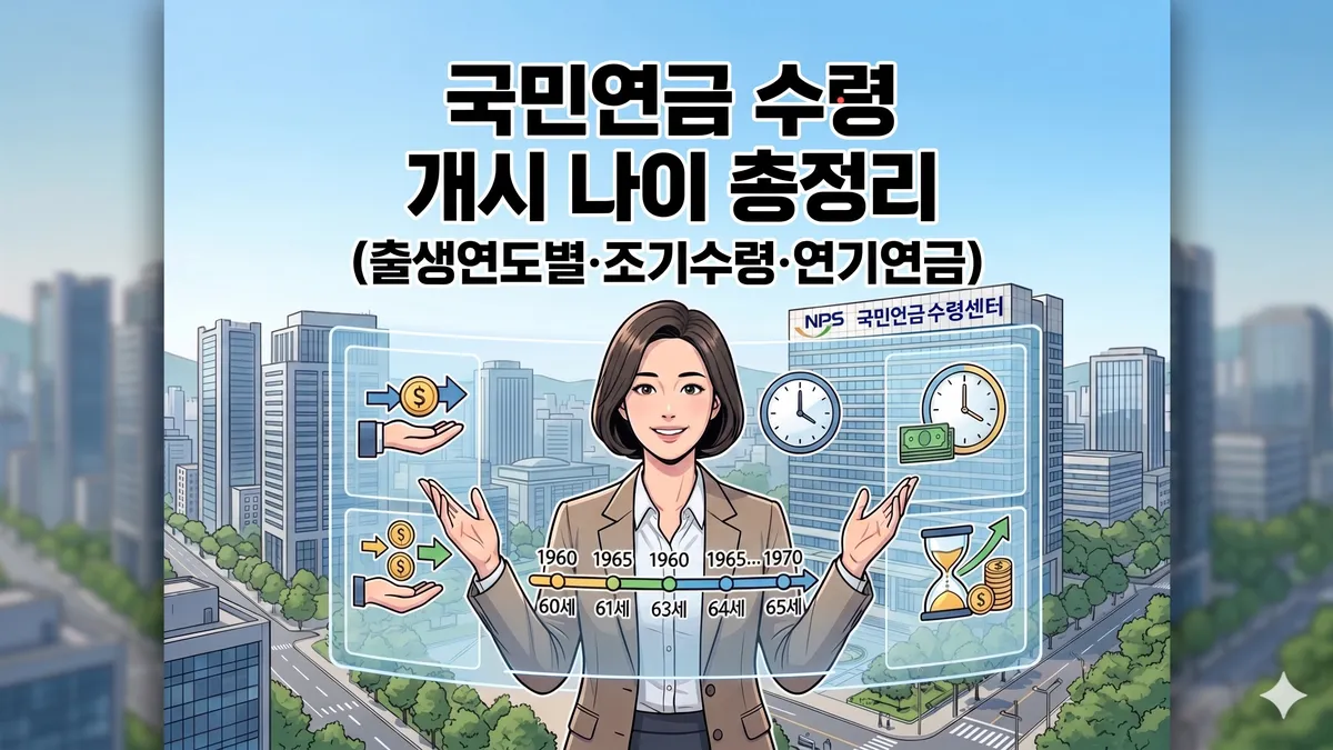 국민연금 수령 개시 나이