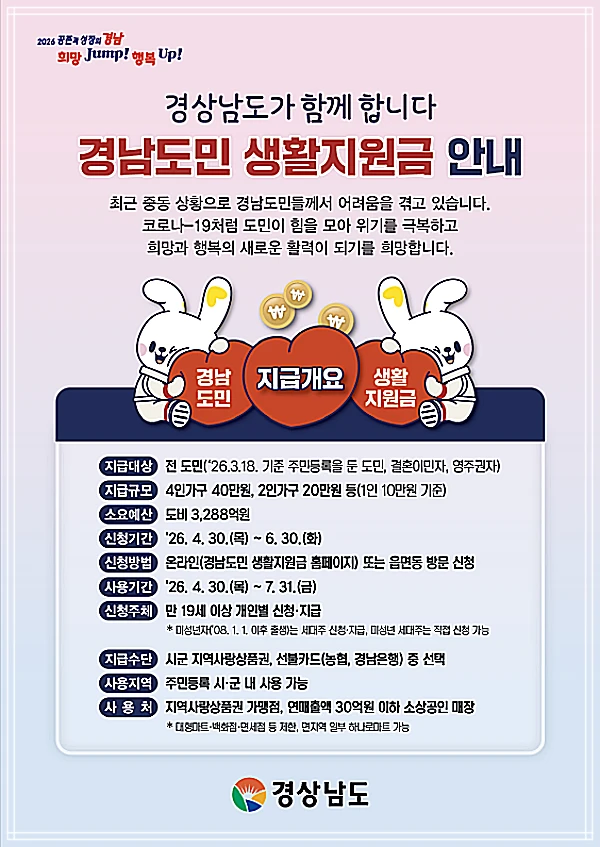 경상도민 생활지원금 지급 안내 (출처: 경상남도청)