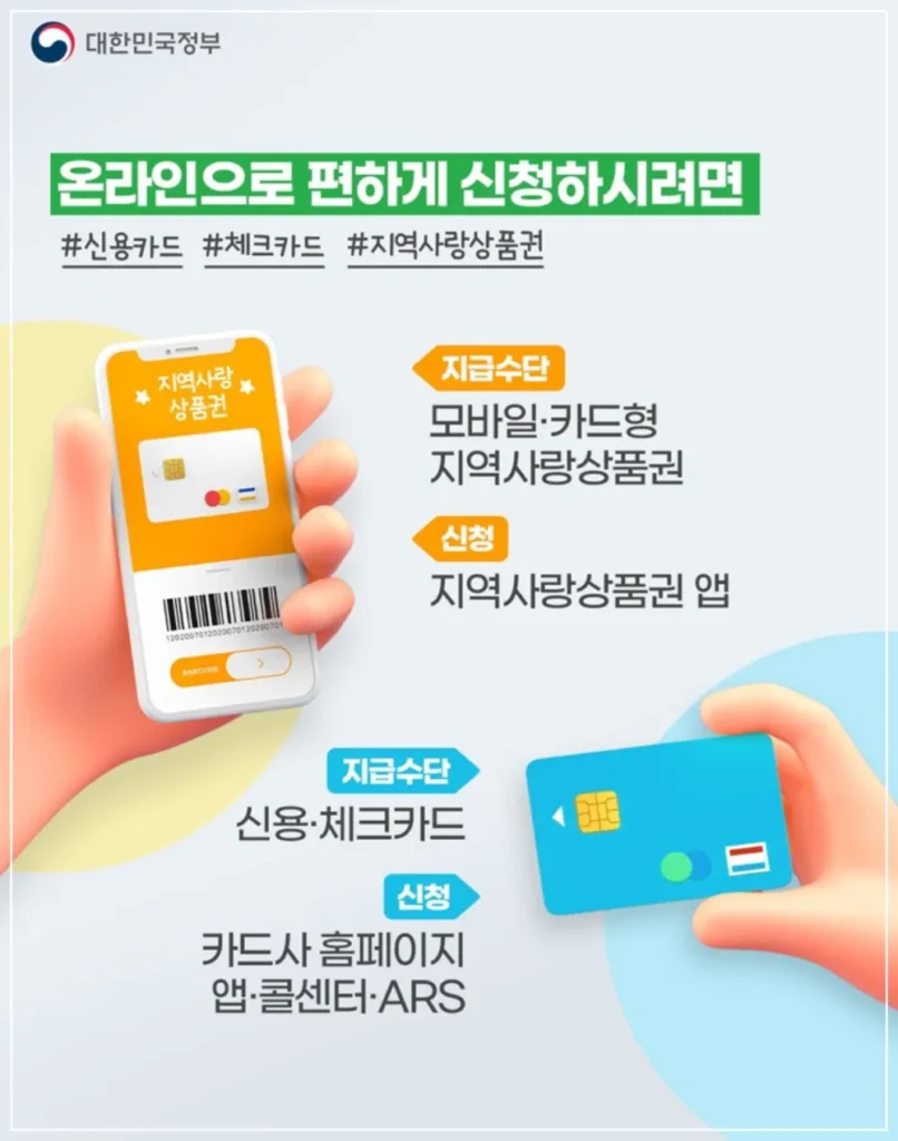 고유가 피해지원금 온라인 신청방법 (출처: 정부 홈페이지)