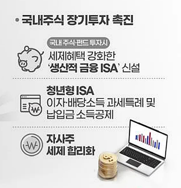 2026 경제성장전략에 있는 슈퍼ISA 계좌 내용