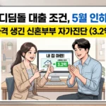 디딤돌 대출 조건, 5월 인하로 새로 자격 생긴 신혼부부 자가진단 (3.2억) 디딤돌 대출 조건