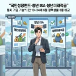 국민성장펀드 청년ISA 청년미래적금 비교