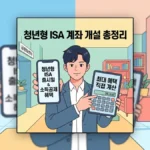 청년형 ISA