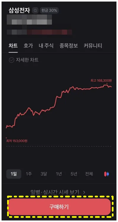 종목 상세 화면 (출처: 토스 앱)