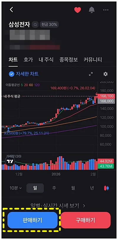 토스 주식 매도 화면 (출처: 토스 앱)