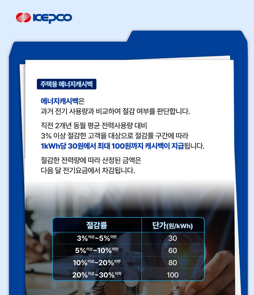 한전 에너지 캐시백 혜택 (출처: 한전ON)